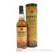 Amrut Indian Peated Single Malt Whisky